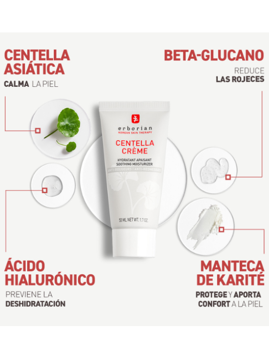 Centella Cream - Soothing anti-redness moisturizer 50 ml