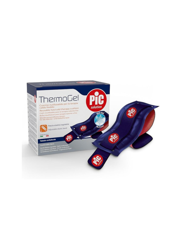 thermogel pic
