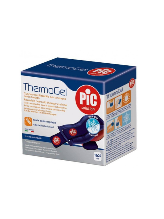 thermogel pic