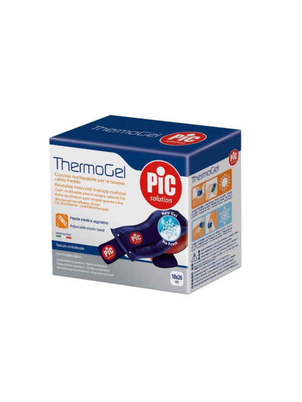 thermogel pic